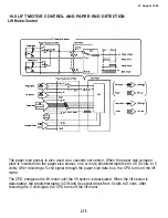 Preview for 123 page of Ricoh FT5540 Service Manual