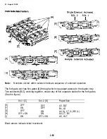 Preview for 146 page of Ricoh FT5540 Service Manual