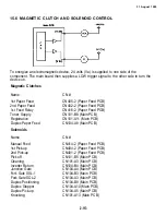 Preview for 161 page of Ricoh FT5540 Service Manual