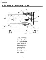 Preview for 295 page of Ricoh FT5540 Service Manual