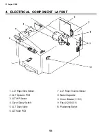 Preview for 364 page of Ricoh FT5540 Service Manual