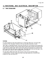 Preview for 365 page of Ricoh FT5540 Service Manual