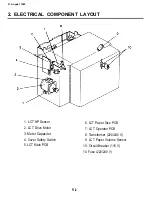 Preview for 388 page of Ricoh FT5540 Service Manual