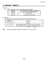 Preview for 450 page of Ricoh FT5540 Service Manual