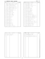 Preview for 539 page of Ricoh FT5540 Service Manual