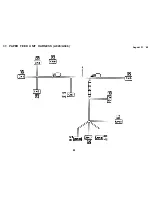 Preview for 566 page of Ricoh FT5540 Service Manual