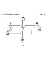 Preview for 576 page of Ricoh FT5540 Service Manual