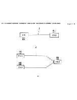 Preview for 582 page of Ricoh FT5540 Service Manual