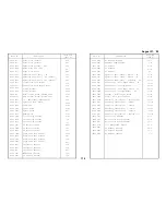 Preview for 599 page of Ricoh FT5540 Service Manual