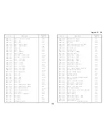 Preview for 600 page of Ricoh FT5540 Service Manual