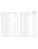 Preview for 612 page of Ricoh FT5540 Service Manual