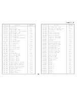 Preview for 615 page of Ricoh FT5540 Service Manual