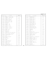 Preview for 617 page of Ricoh FT5540 Service Manual