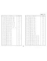 Preview for 622 page of Ricoh FT5540 Service Manual