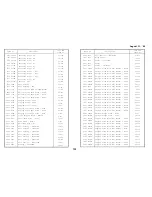 Preview for 624 page of Ricoh FT5540 Service Manual