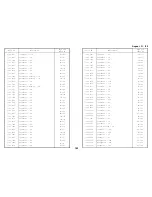 Preview for 627 page of Ricoh FT5540 Service Manual