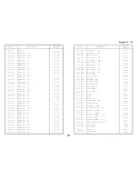 Preview for 628 page of Ricoh FT5540 Service Manual