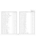 Preview for 629 page of Ricoh FT5540 Service Manual