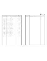 Preview for 631 page of Ricoh FT5540 Service Manual