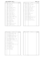 Preview for 638 page of Ricoh FT5540 Service Manual