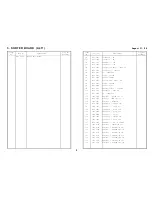 Preview for 640 page of Ricoh FT5540 Service Manual