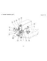 Preview for 641 page of Ricoh FT5540 Service Manual