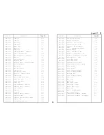 Preview for 644 page of Ricoh FT5540 Service Manual