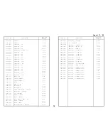 Preview for 646 page of Ricoh FT5540 Service Manual