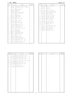 Preview for 651 page of Ricoh FT5540 Service Manual