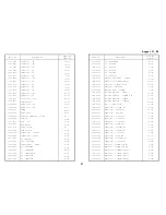 Preview for 666 page of Ricoh FT5540 Service Manual