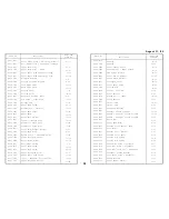 Preview for 696 page of Ricoh FT5540 Service Manual