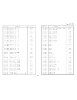 Preview for 701 page of Ricoh FT5540 Service Manual