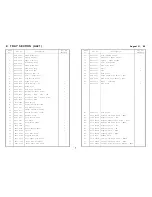 Preview for 709 page of Ricoh FT5540 Service Manual