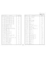 Preview for 725 page of Ricoh FT5540 Service Manual