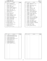 Preview for 306 page of Ricoh FT5580 Service Manual