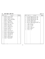 Preview for 340 page of Ricoh FT5580 Service Manual