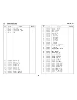 Preview for 348 page of Ricoh FT5580 Service Manual