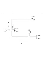 Preview for 367 page of Ricoh FT5580 Service Manual