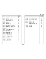 Preview for 440 page of Ricoh FT5580 Service Manual