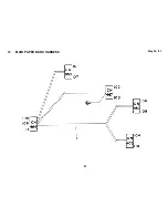 Preview for 461 page of Ricoh FT5580 Service Manual