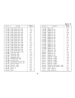 Preview for 472 page of Ricoh FT5580 Service Manual