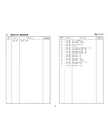 Preview for 511 page of Ricoh FT5580 Service Manual