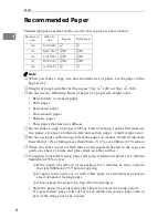 Preview for 20 page of Ricoh FW780 Operating Instructions Manual