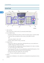 Preview for 16 page of Ricoh HL-F1 Field Service Manual