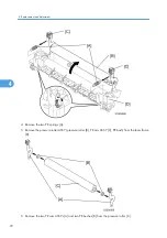 Preview for 74 page of Ricoh HL-F1 Field Service Manual