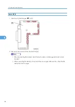 Preview for 80 page of Ricoh HL-F1 Field Service Manual