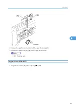 Preview for 91 page of Ricoh HL-F1 Field Service Manual