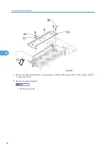 Preview for 94 page of Ricoh HL-F1 Field Service Manual