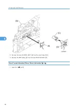 Preview for 96 page of Ricoh HL-F1 Field Service Manual