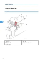 Preview for 108 page of Ricoh HL-F1 Field Service Manual